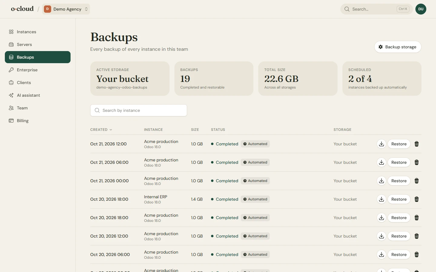 The backups page: every backup of every instance with size, storage and a restore button