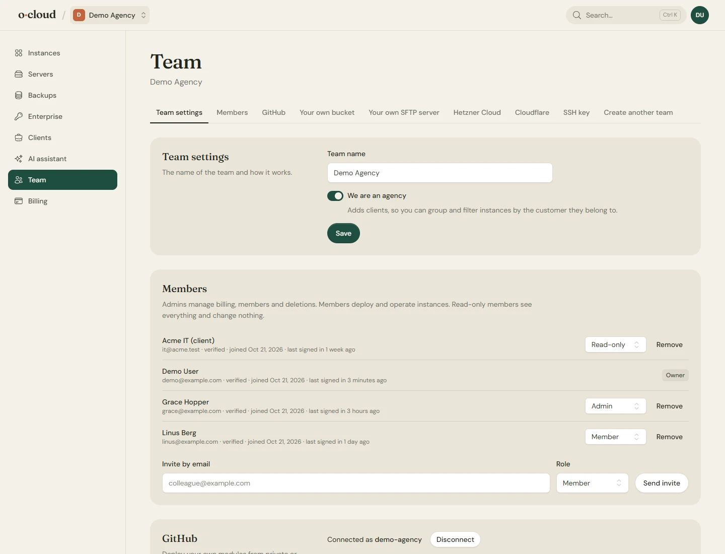 The team page: members and their roles, invitations, backup storage, GitHub, Cloudflare and API tokens